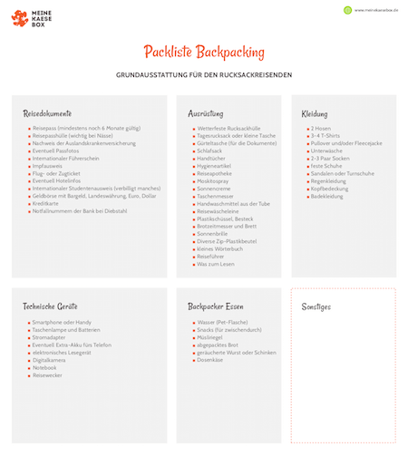 Backpacking Packliste: Unsere Packliste Zum Download